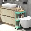 imageSimple Houseware 3Tier SlimNarrow Storage Cart with Handle 55 Wide x 265 Height Rolling Organizer for Kitchen Bathroom Laundry Room  BlackTurquoise